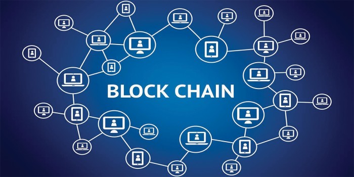 How Blockchain Impacts the World